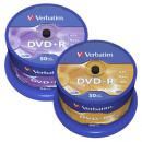DVD+R oder DVD-R Rohlinge