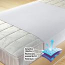 Rossmann Ideenwelt Inkontinenz- Molton- Matratzenauflage