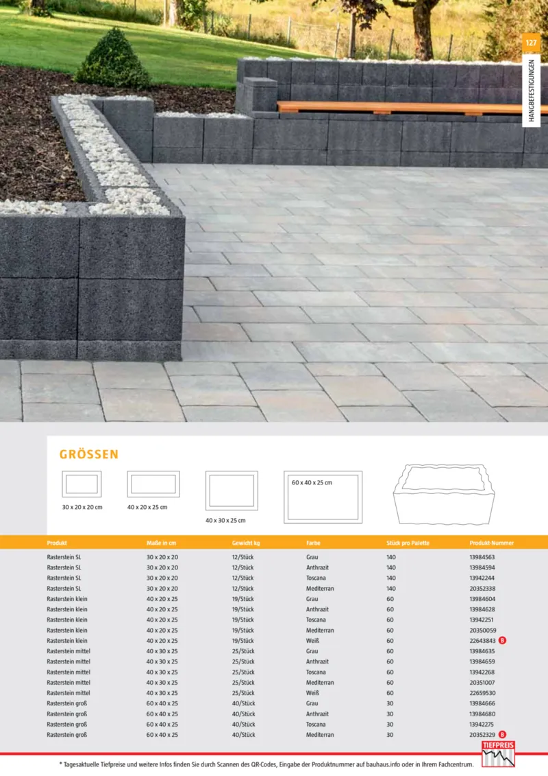 Bauhaus Prospekt vom 02.03.2026, Seite 127