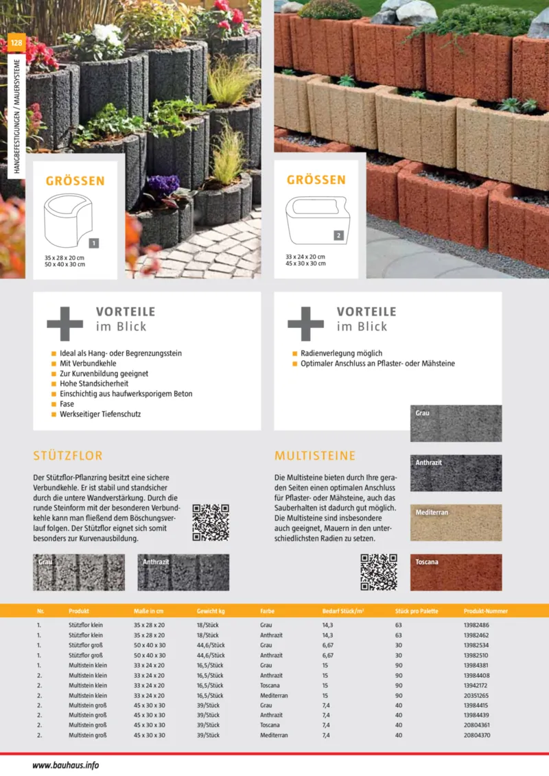 Bauhaus Prospekt vom 02.03.2026, Seite 128