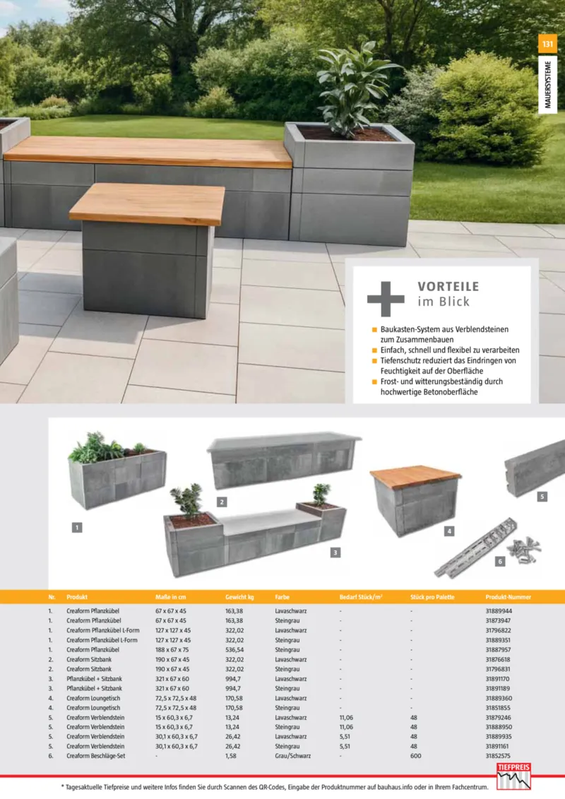 Bauhaus Prospekt vom 02.03.2026, Seite 131