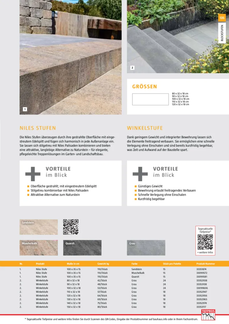 Bauhaus Prospekt vom 02.03.2026, Seite 135