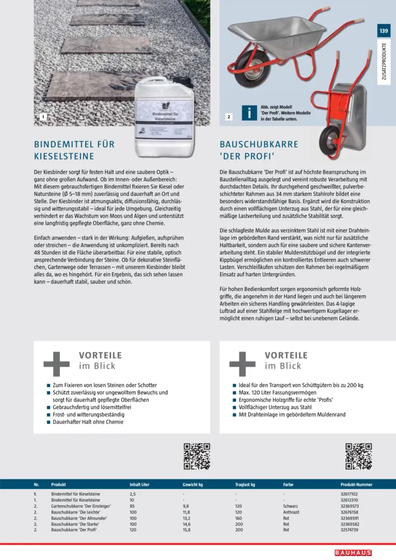 Bauhaus Prospekt vom 02.03.2026, Seite 139