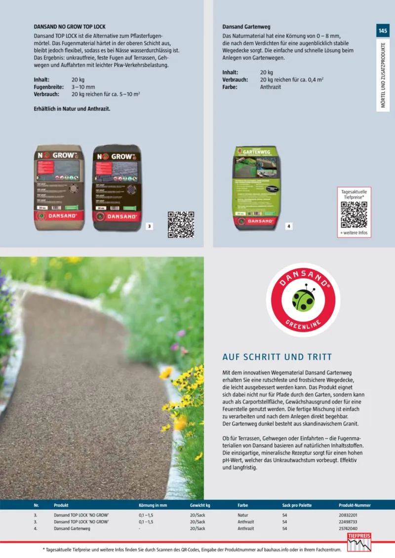 Bauhaus Prospekt vom 02.03.2026, Seite 145