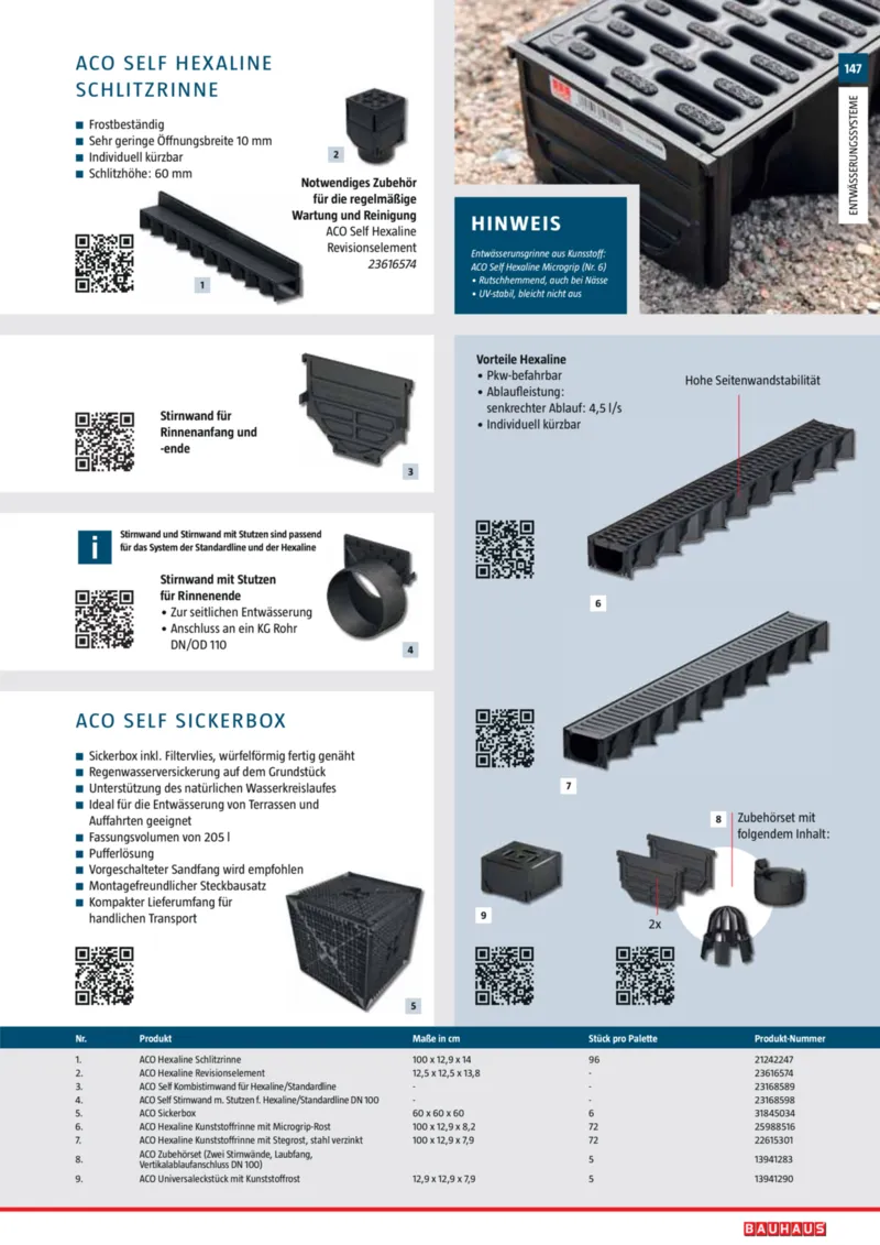 Bauhaus Prospekt vom 02.03.2026, Seite 147