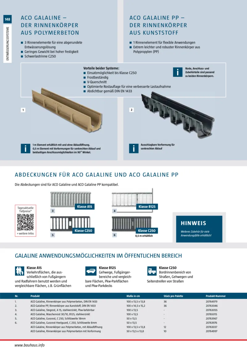 Bauhaus Prospekt vom 02.03.2026, Seite 148