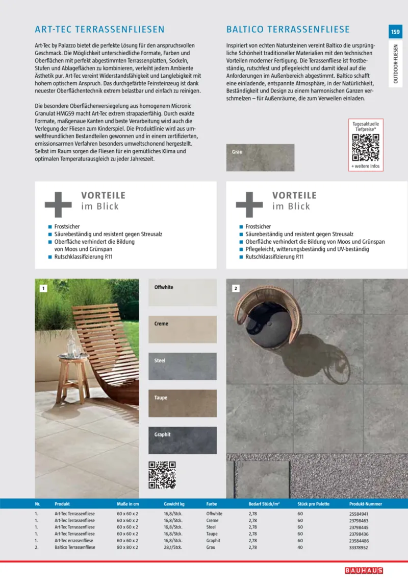 Bauhaus Prospekt vom 02.03.2026, Seite 159