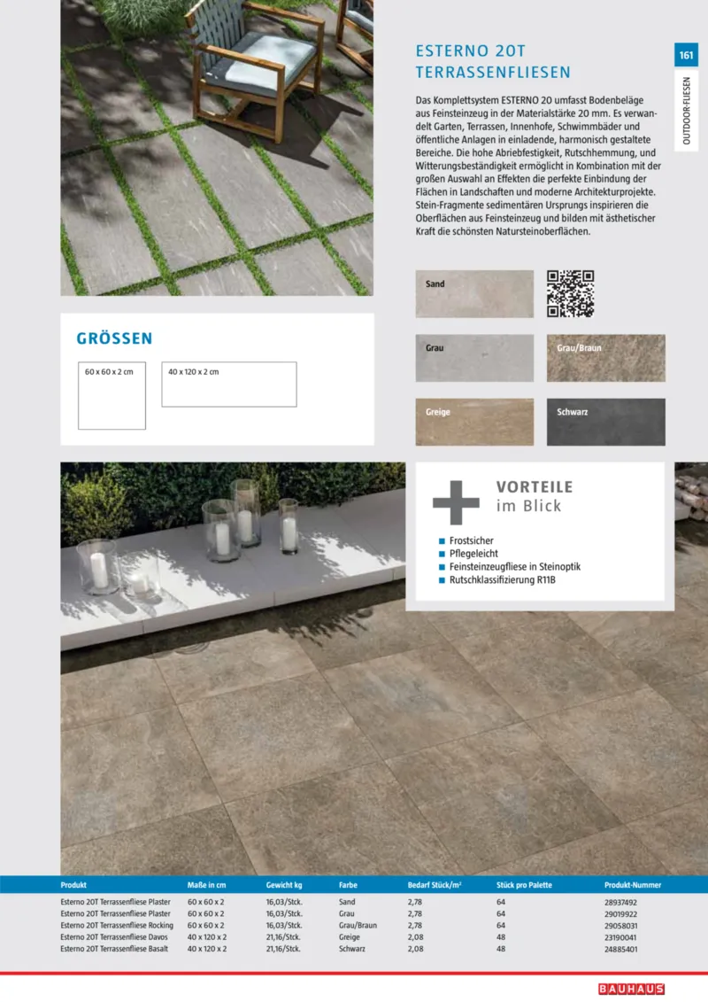 Bauhaus Prospekt vom 02.03.2026, Seite 161