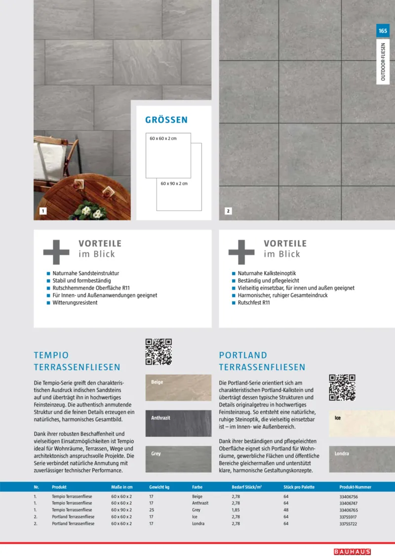 Bauhaus Prospekt vom 02.03.2026, Seite 165