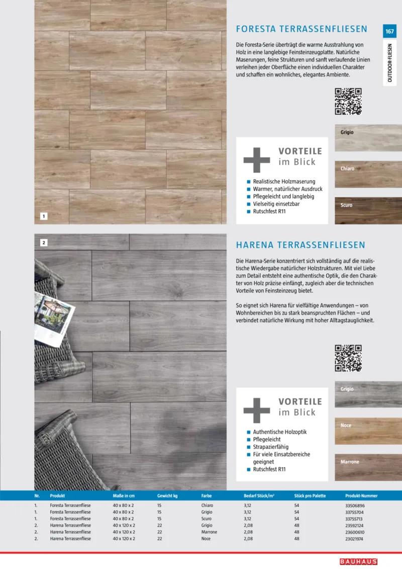 Bauhaus Prospekt vom 02.03.2026, Seite 167