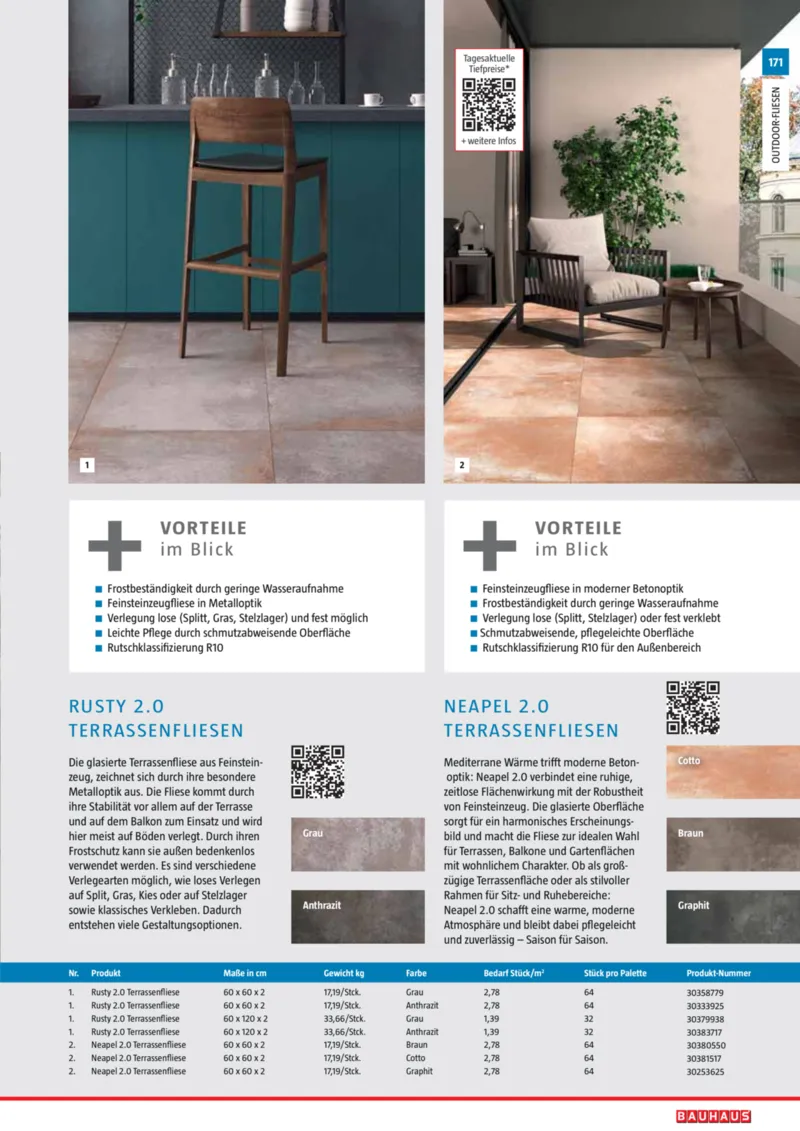 Bauhaus Prospekt vom 02.03.2026, Seite 171