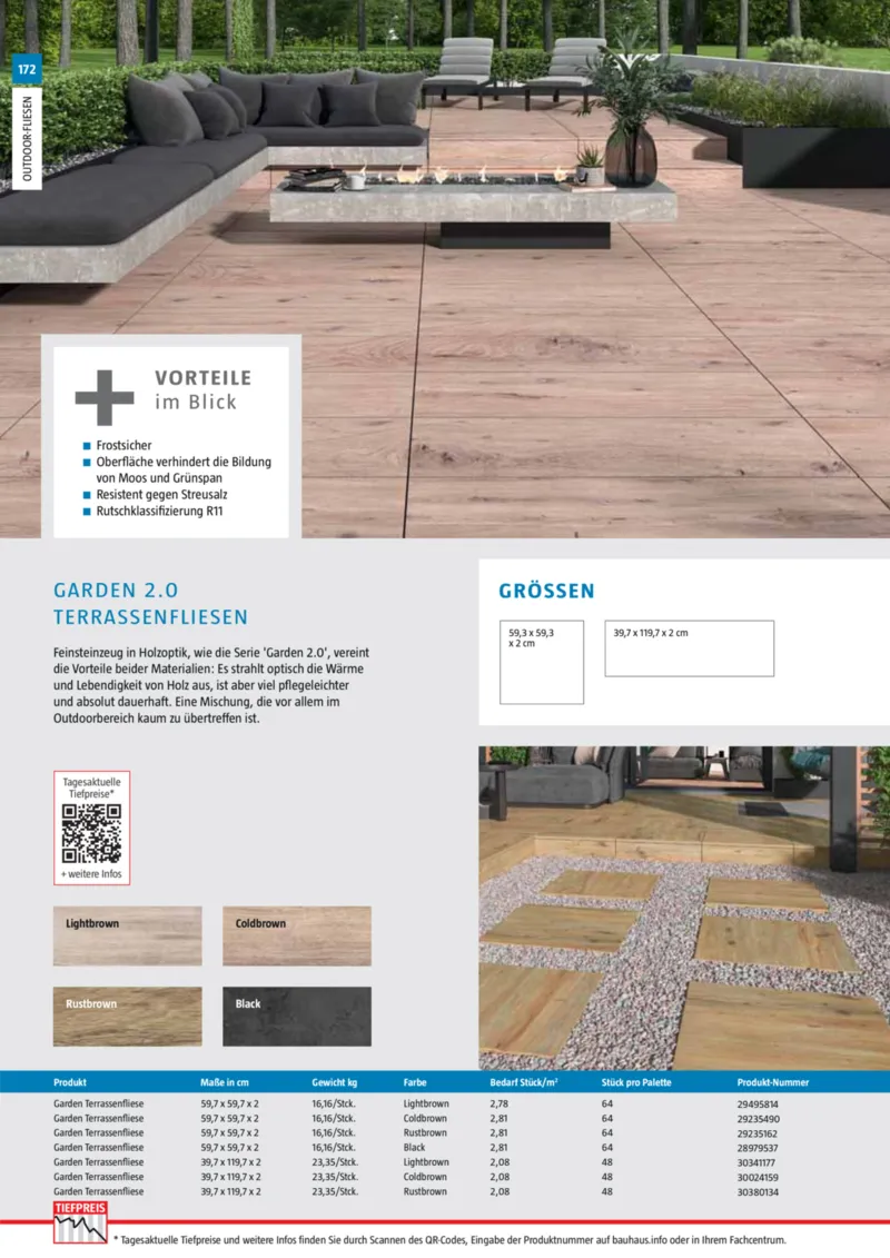 Bauhaus Prospekt vom 02.03.2026, Seite 172