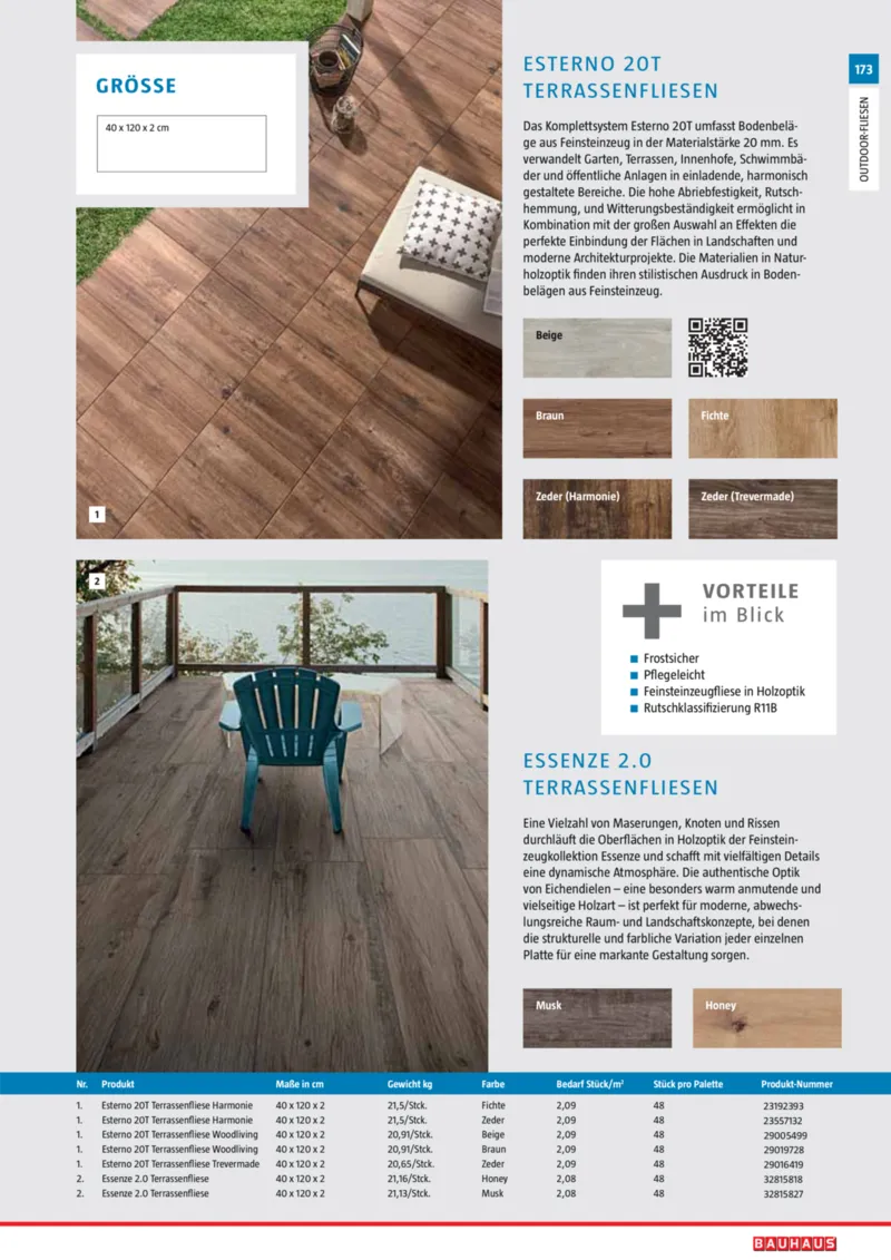 Bauhaus Prospekt vom 02.03.2026, Seite 173
