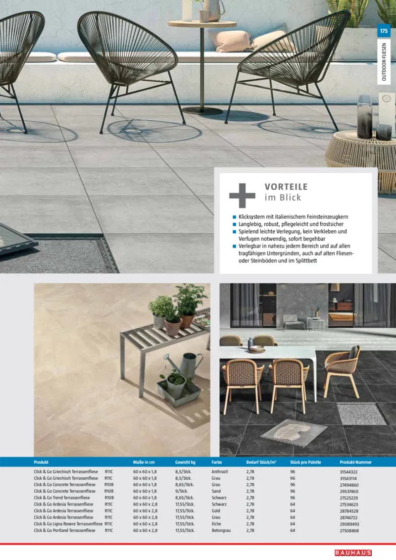 Bauhaus Prospekt vom 02.03.2026, Seite 175