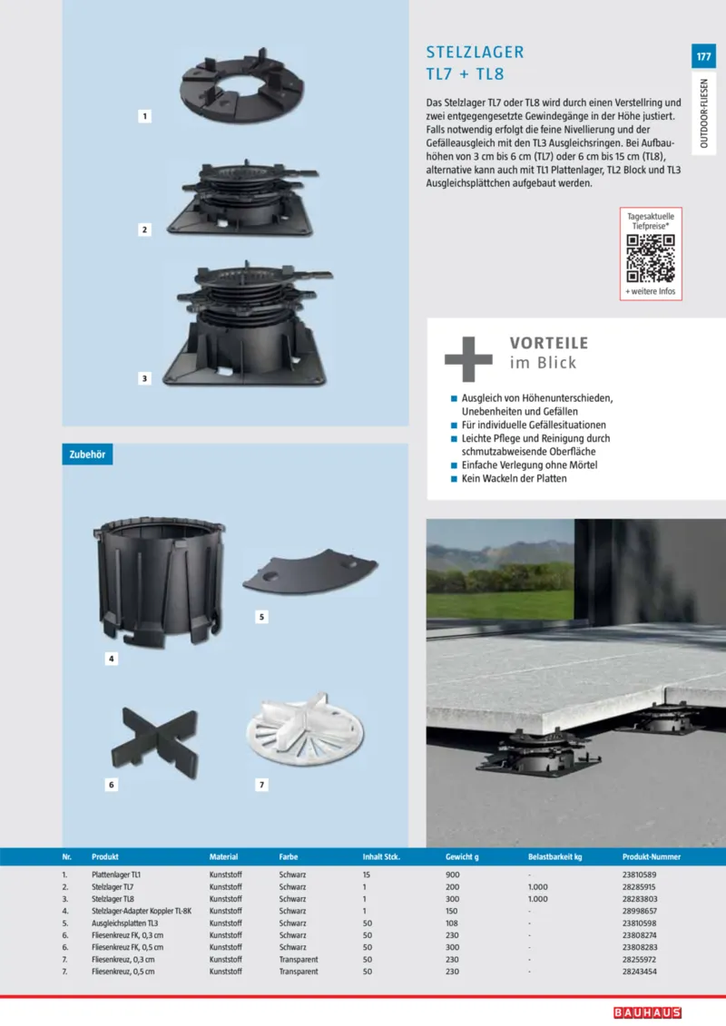 Bauhaus Prospekt vom 02.03.2026, Seite 177