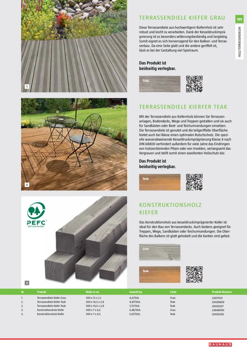 Bauhaus Prospekt vom 02.03.2026, Seite 189