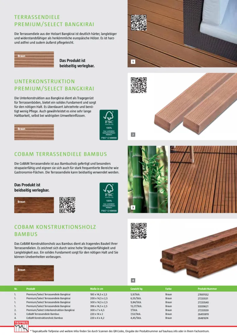 Bauhaus Prospekt vom 02.03.2026, Seite 190