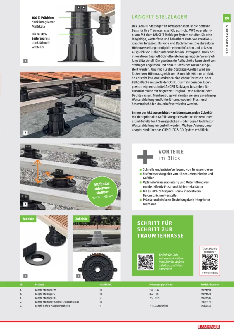 Bauhaus Prospekt vom 02.03.2026, Seite 191