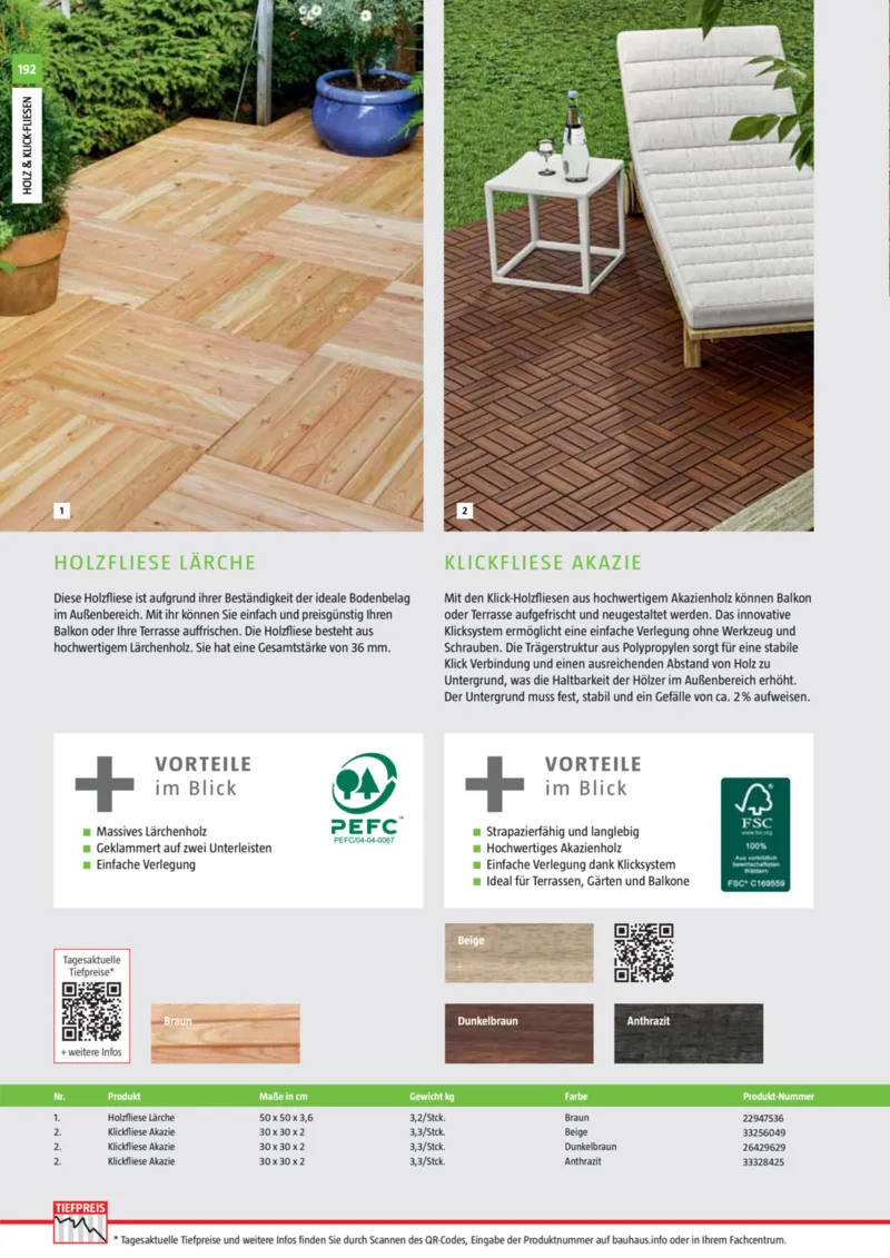 Bauhaus Prospekt vom 02.03.2026, Seite 192