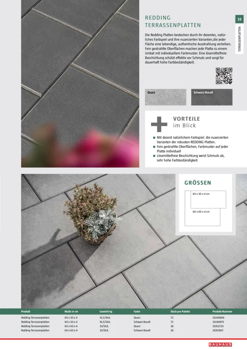 Bauhaus Prospekt vom 02.03.2026, Seite 33