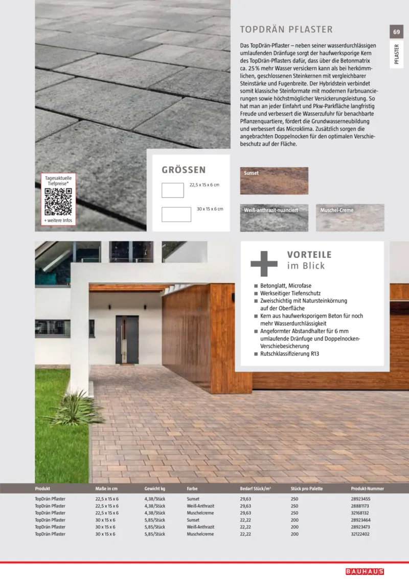 Bauhaus Prospekt vom 02.03.2026, Seite 69