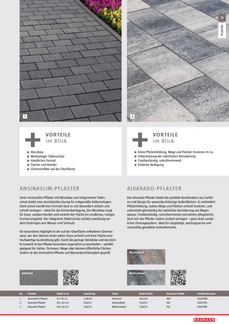 Bauhaus Prospekt vom 02.03.2026, Seite 71
