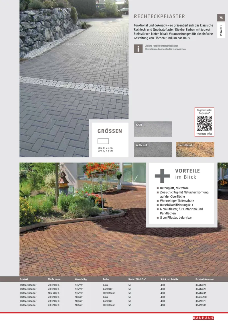 Bauhaus Prospekt vom 02.03.2026, Seite 75