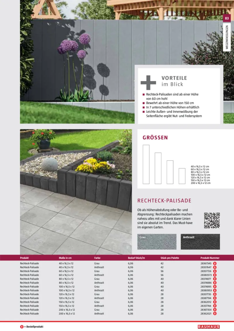 Bauhaus Prospekt vom 02.03.2026, Seite 83