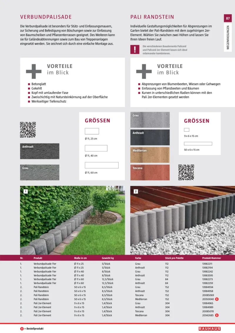 Bauhaus Prospekt vom 02.03.2026, Seite 87