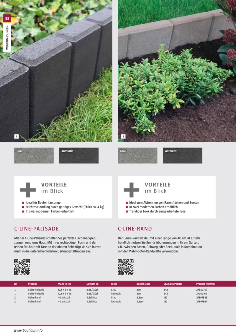 Bauhaus Prospekt vom 02.03.2026, Seite 88