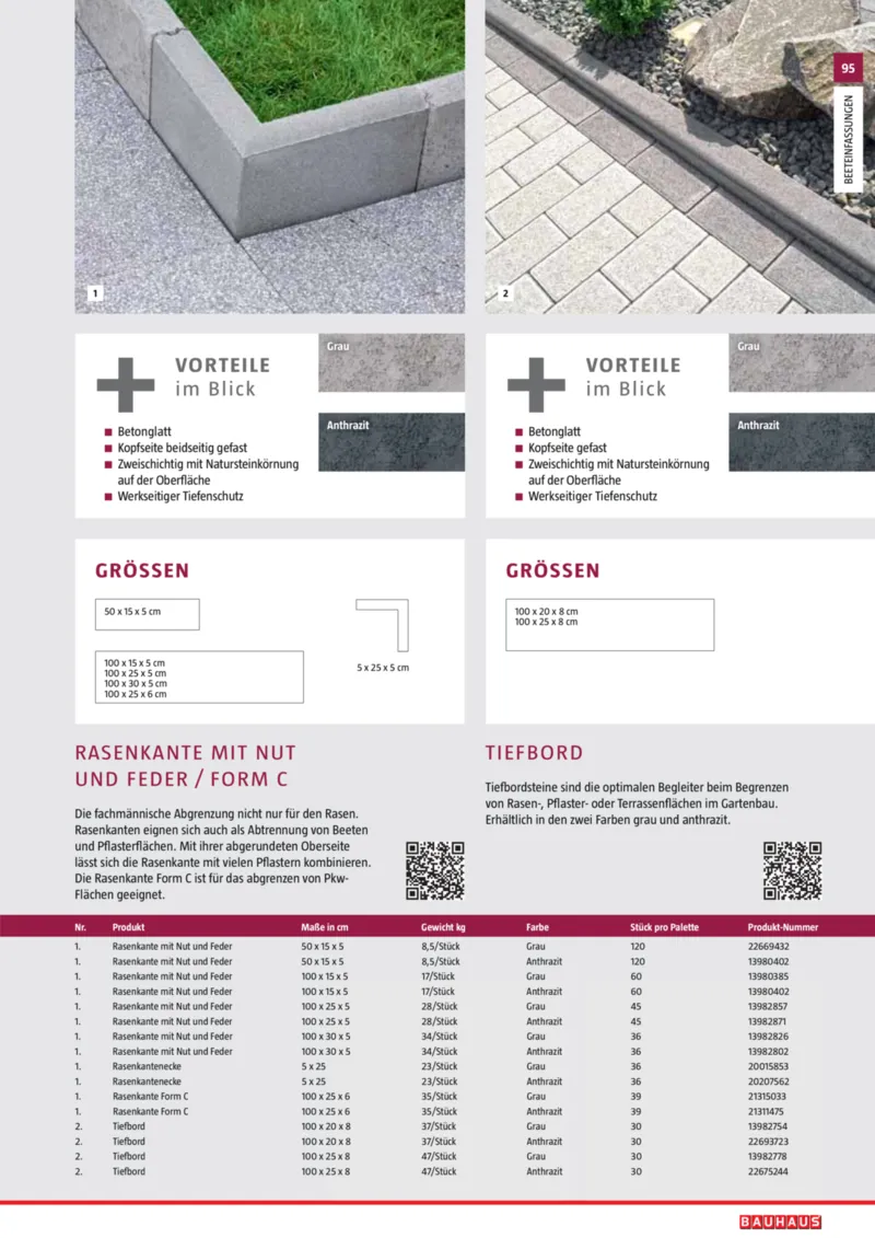 Bauhaus Prospekt vom 02.03.2026, Seite 95