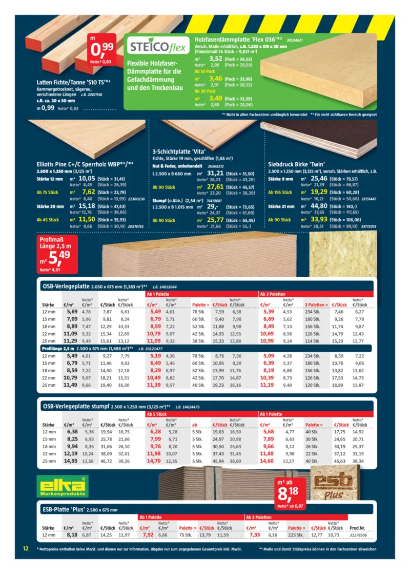Bauhaus Prospekt vom 11.04.2026, Seite 12