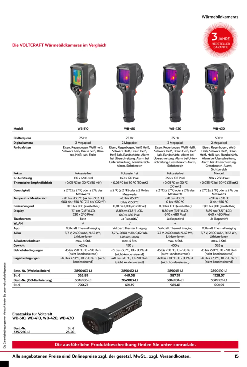 Conrad Prospekt vom 25.08.2025, Seite 15