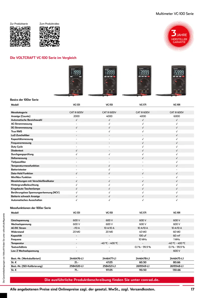 Conrad Prospekt vom 25.08.2025, Seite 17