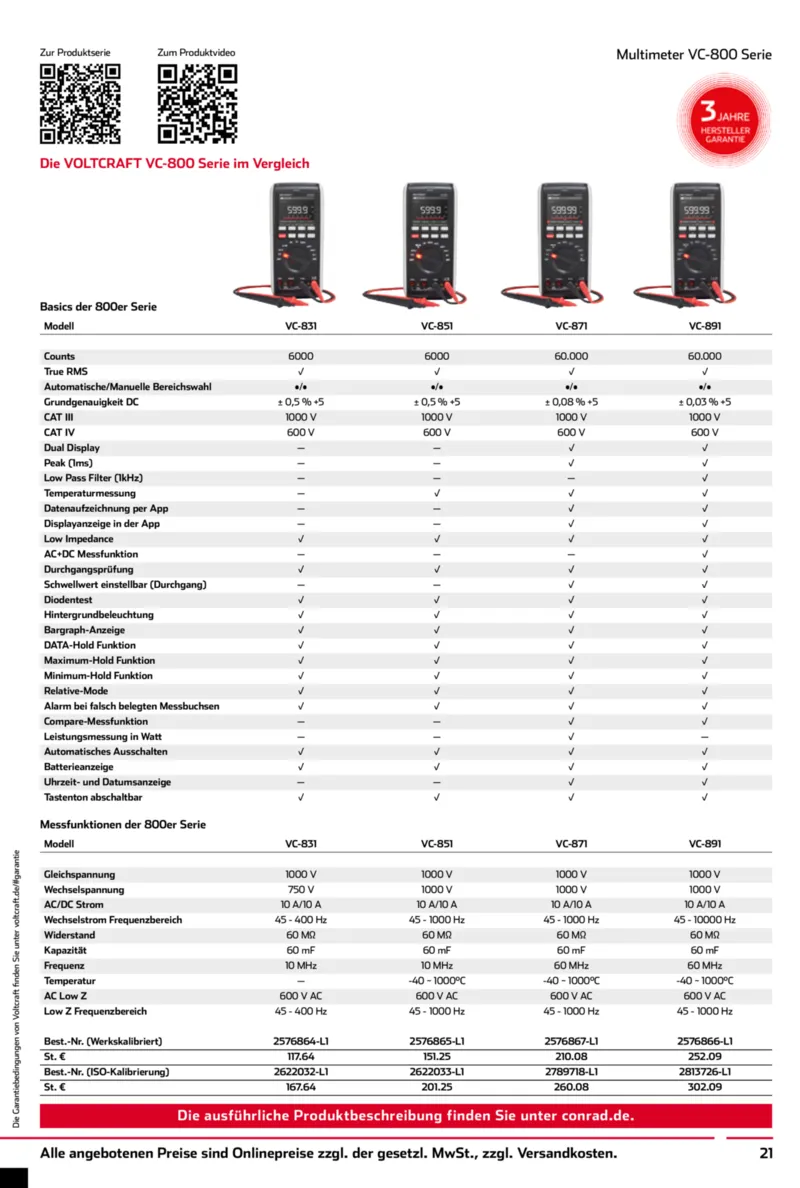 Conrad Prospekt vom 25.08.2025, Seite 21
