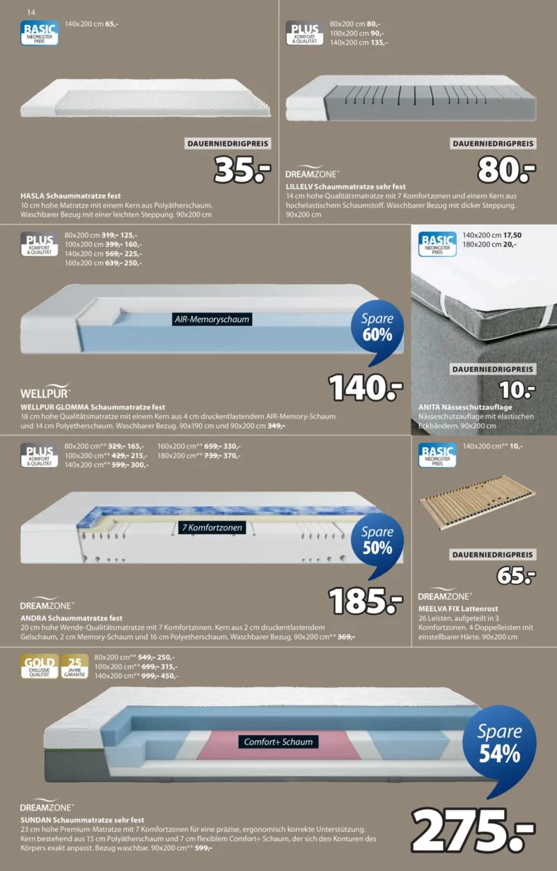 JYSK Prospekt vom 02.03.2026, Seite 15