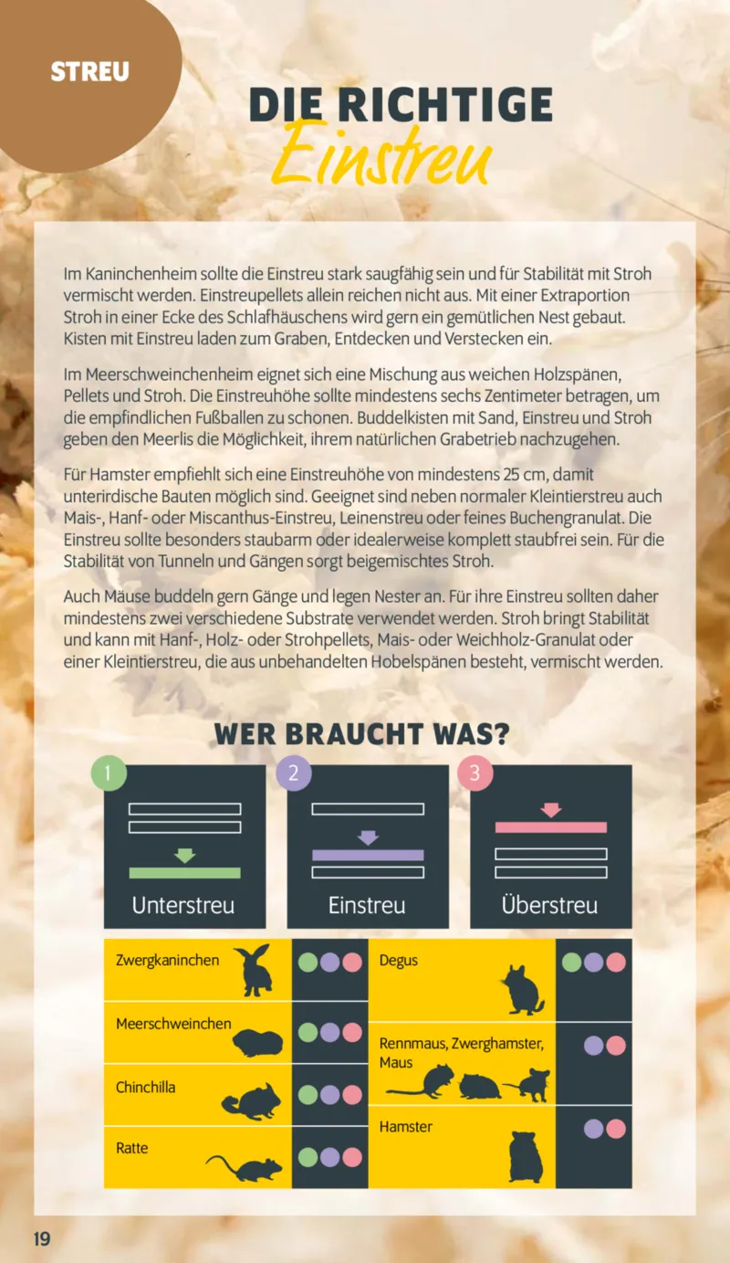 Das Futterhaus Prospekt vom 25.04.2026, Seite 18