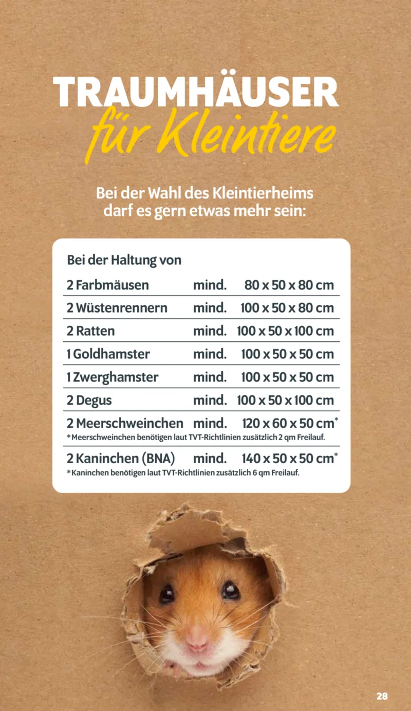 Das Futterhaus Prospekt vom 25.04.2026, Seite 27