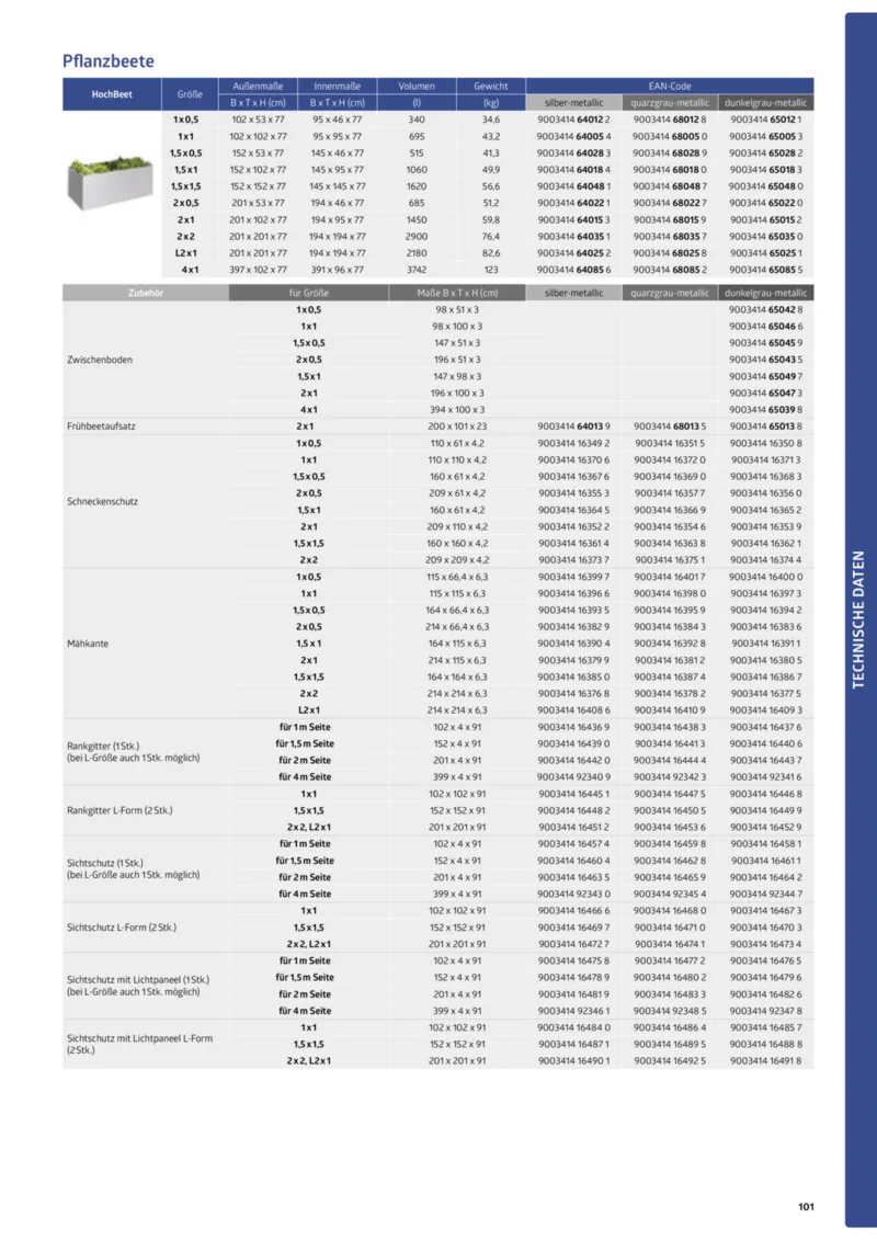 Dehner Prospekt vom 12.02.2025, Seite 101