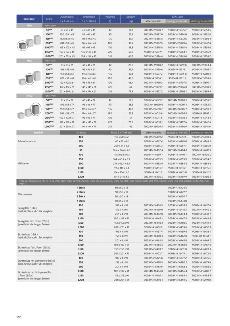 Dehner Prospekt vom 12.02.2025, Seite 102