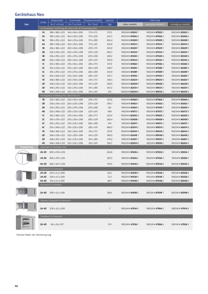 Dehner Prospekt vom 12.02.2025, Seite 90