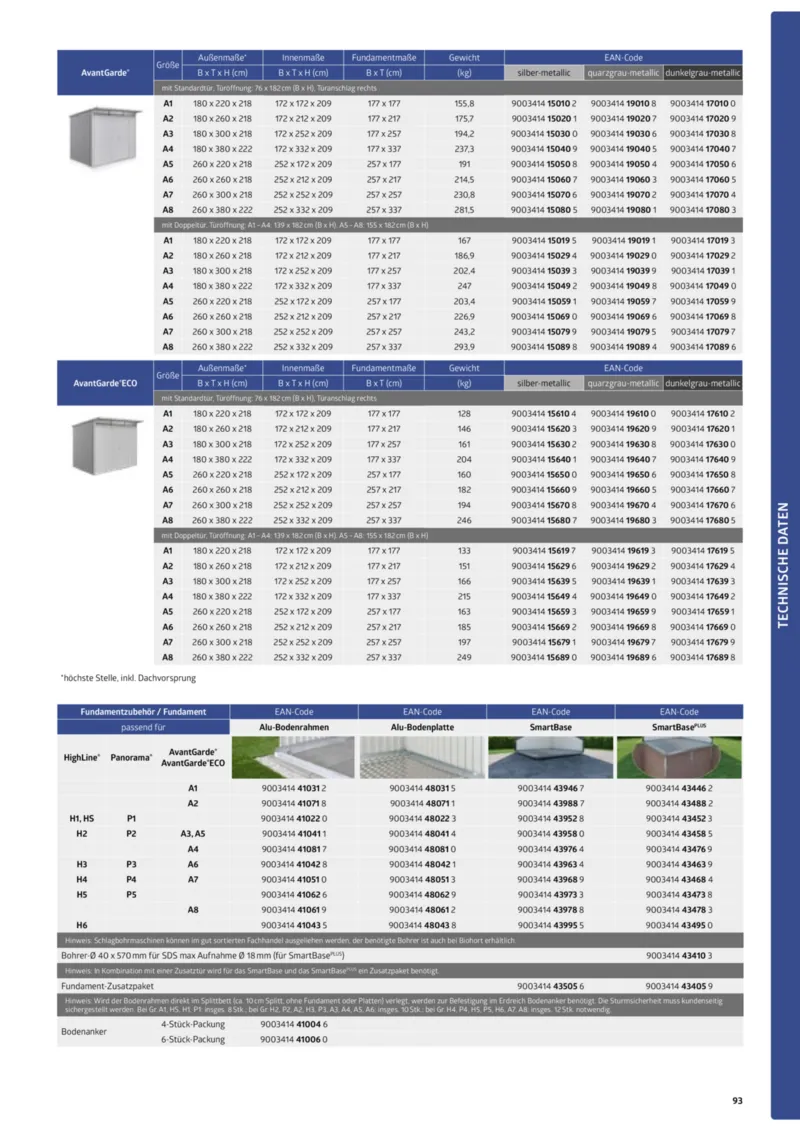 Dehner Prospekt vom 12.02.2025, Seite 93
