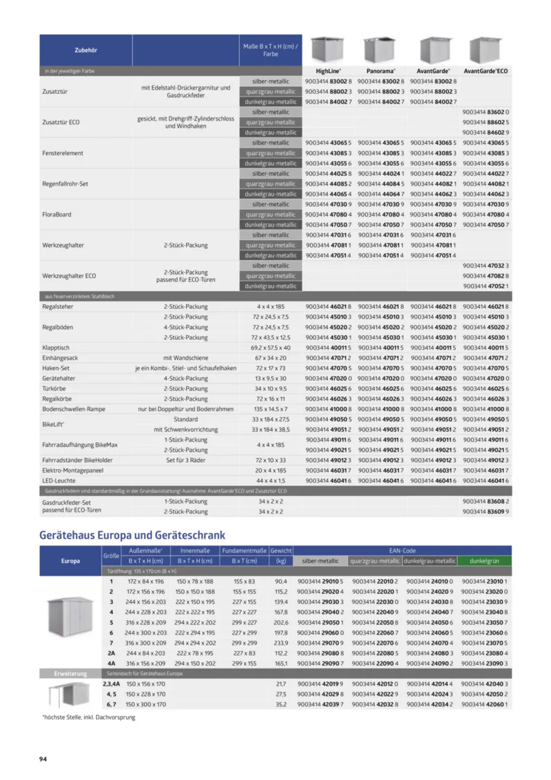 Dehner Prospekt vom 12.02.2025, Seite 94