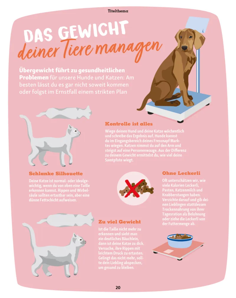 Fressnapf Prospekt vom 01.03.2026, Seite 20