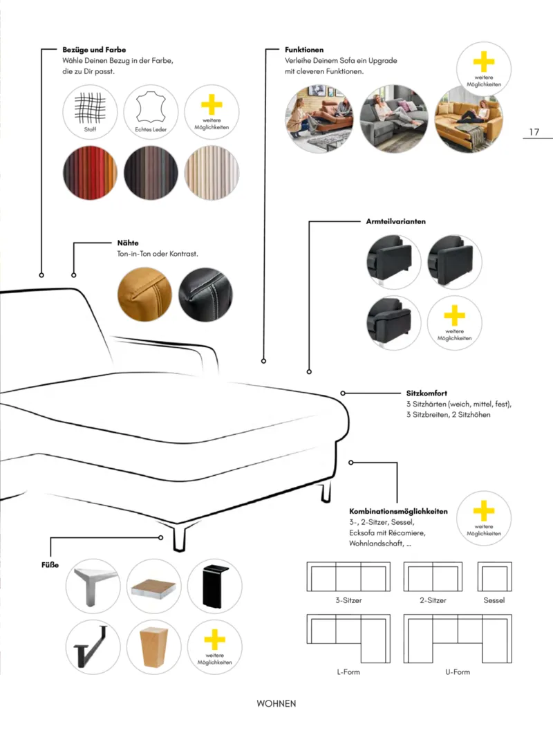 HARDECK Prospekt vom 01.09.2025, Seite 17