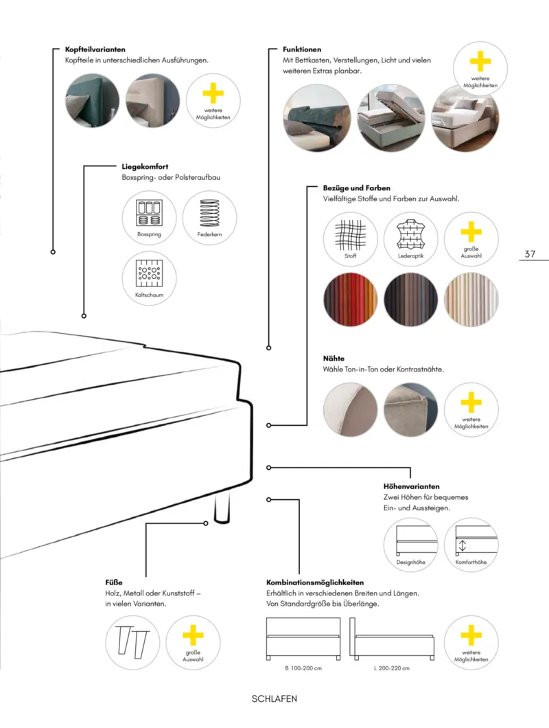 HARDECK Prospekt vom 01.09.2025, Seite 37