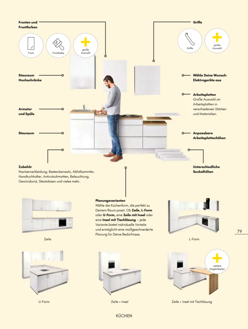 HARDECK Prospekt vom 01.09.2025, Seite 79