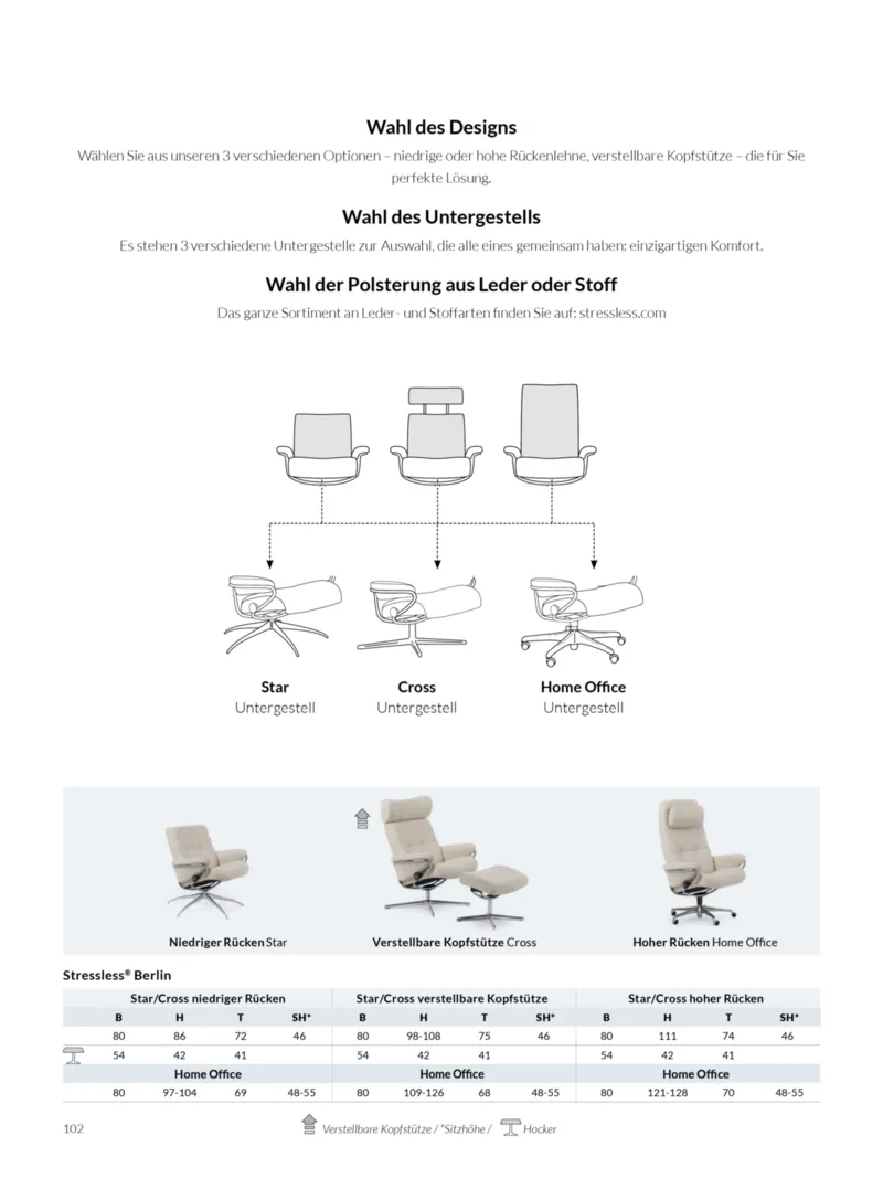 HARDECK Prospekt vom 09.02.2026, Seite 102