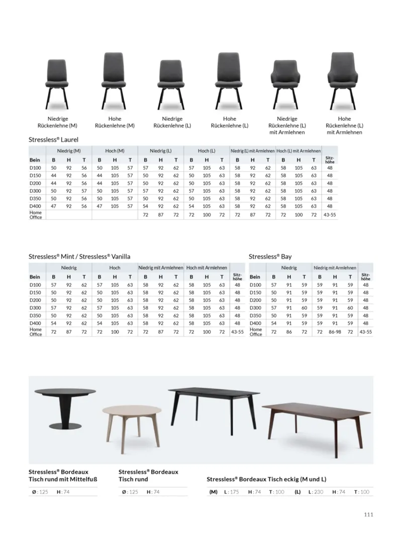 HARDECK Prospekt vom 09.02.2026, Seite 111