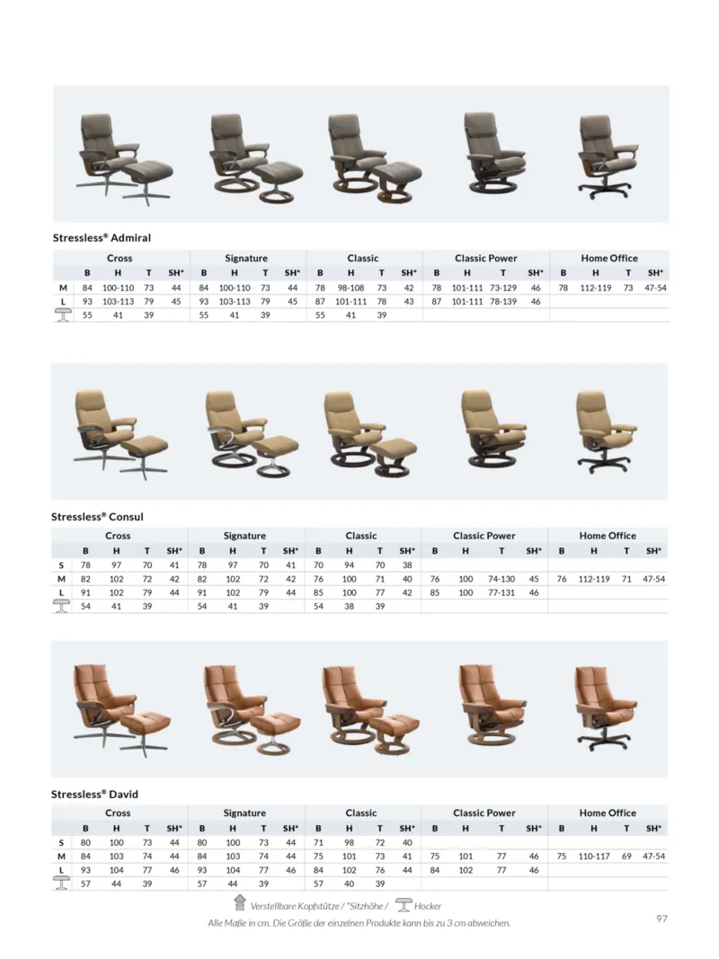HARDECK Prospekt vom 09.02.2026, Seite 97